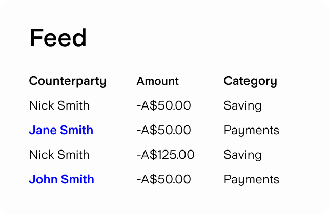 A list of counterparty payments with various categories